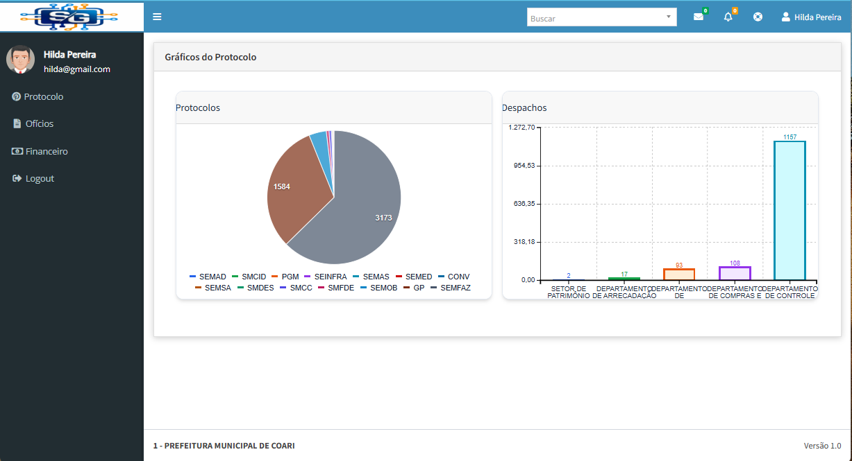 Protocolo — Protocolo Dashboard