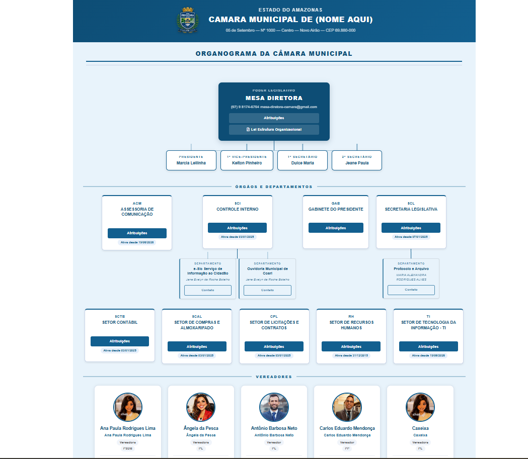 Poder Legislativo — Portal Organograma Mesa Diretora